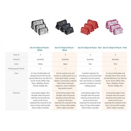 BACKPACK VILLA Set of 3 Black Synthetic Travel & Cosmetic Pouch for Men & Women