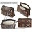 BACKPACK VILLA Set of 3 Brown Synthetic Travel & Cosmetic Pouch for Men & Women