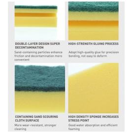 Scrub Sponge 2 in 1 PAD for Kitchen, Sink, Bathroom Cleaning Scrubber