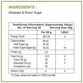 Dhampur Green | RAAB