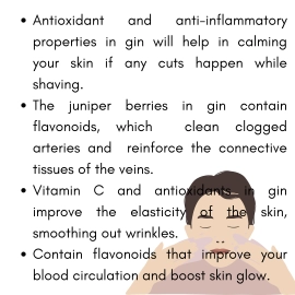 Gin After Shave Balm | Softens Skin disinfecting & soothing exposed bits of skin and pores | Cocktail Collection