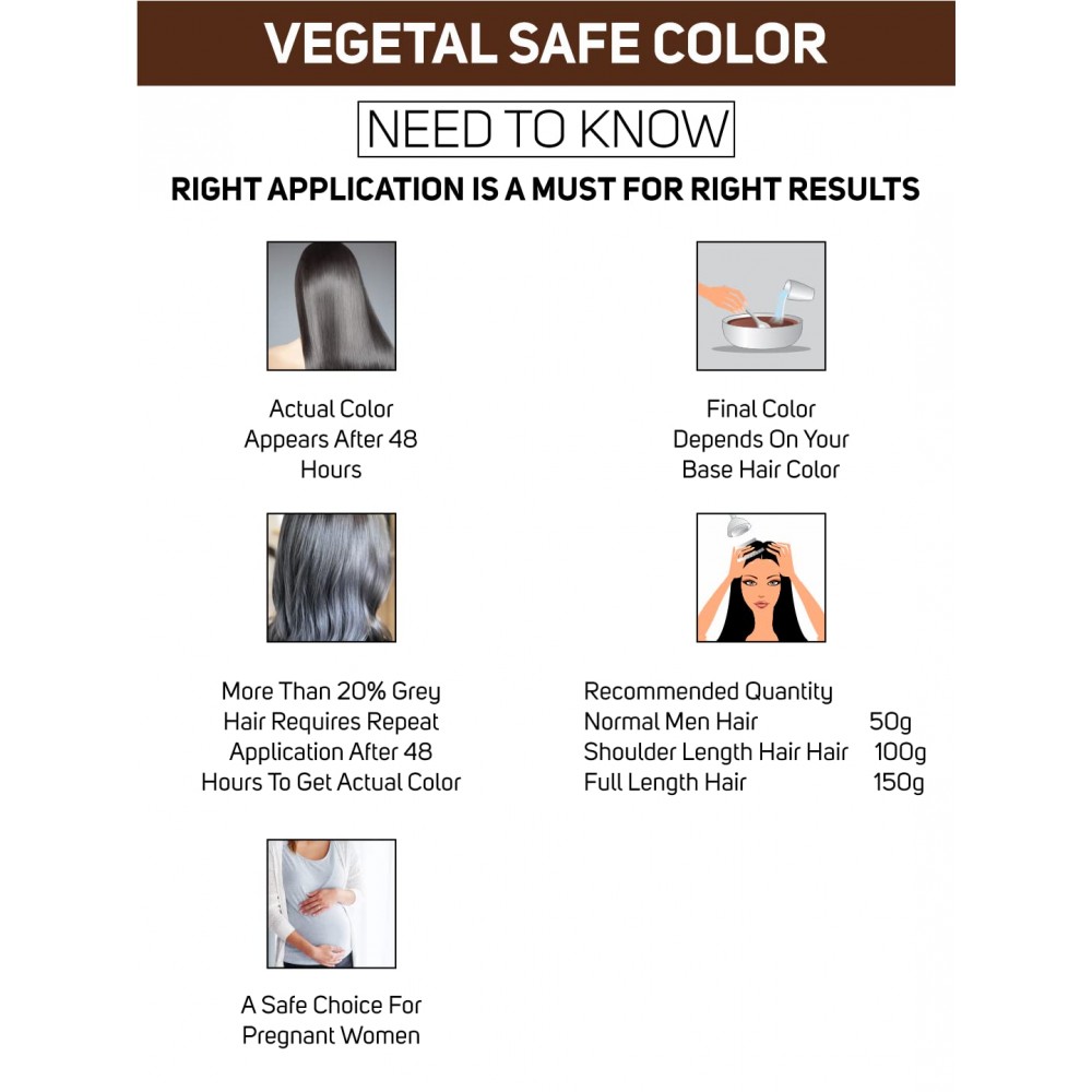 Get The Best Hair Color On The Market With Sabezy