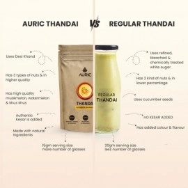 Auric Instant Ayurvedic Thandai Powder - with Real Nuts, Seeds and Spices 250gm