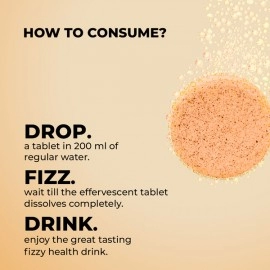 Auric Lung Detox Supplement With Natural Blend of NAC (N-Acetylcysteine), Pushkarmool, Piper Longum & Licorice Herbs Extract | Lungs Cleaner for Detoxification and Immune Defence Pack of 80 Tablets