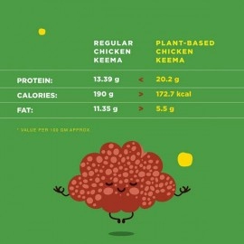 Blue Tribe | Plant Based Chicken Keema | Vegetarian | 250g 