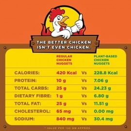 Blue Tribe | Plant Based Chicken Nuggets | Vegetarian | 250g 