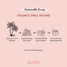 Auric | Organic Coconut Bowls & Spoons | Gift Set