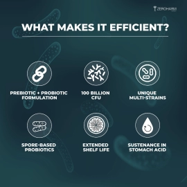 Zeroharm | Gut Army Probiotics For Constipation & IBS Veg Capsules | 2 Pack