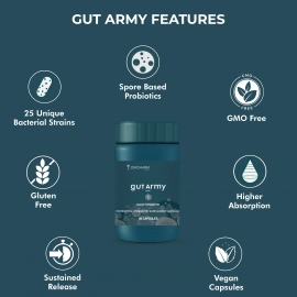 Zeroharm | Gut Army  Prebiotic & Probiotic Capsules | 100 Billion CFU & 25 Strains | 60 Capsules