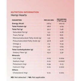 BOHECO| Himalayan Hemp Hearts | 250 gm