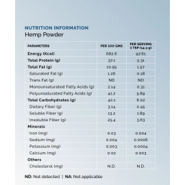 BOHECO | Himalayan Hemp Powder | 1 kg 