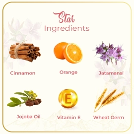 Jivisa | Body Milk Moisturiser With Jatamansi, Bitter Orange & Cinnamon 