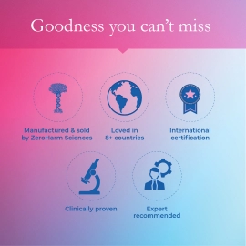 Zeroharm | Nano Biotin 5000 MCG |  For Hair, Skin And Nails | 120 Tablets