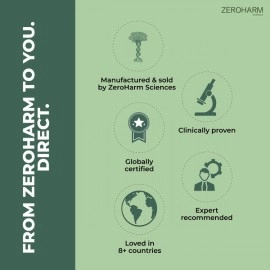 Zeroharm | Holo Kidney Detox Tablets | Plant Based Kidney Supplement | Natural Kidney Detox Supplement for Men and Women | 60 Veg